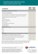 The Guardsman 5 Year Leather Lounge Warranty Kit - 1 Seat available to purchase from Warehouse Furniture Clearance at our next sale event.