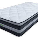 The Empyrean Pocket Coil Zoned Mattress - Double available to purchase from Warehouse Furniture Clearance at our next sale event.