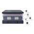 The Lux Black Pocket Coil Queen Mattress - Firm