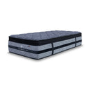 The Lux Black Pocket Coil Single Mattress - Plush available to purchase from Warehouse Furniture Clearance at our next sale event.